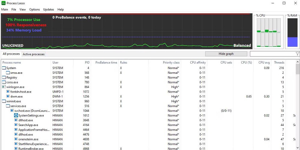 Nejlepší nástroje pro pokročilé uživatele Windows - Windows 