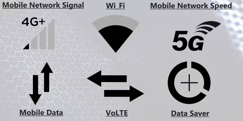 Co znamenají ikony stavového řádku systému Android?  -Android 