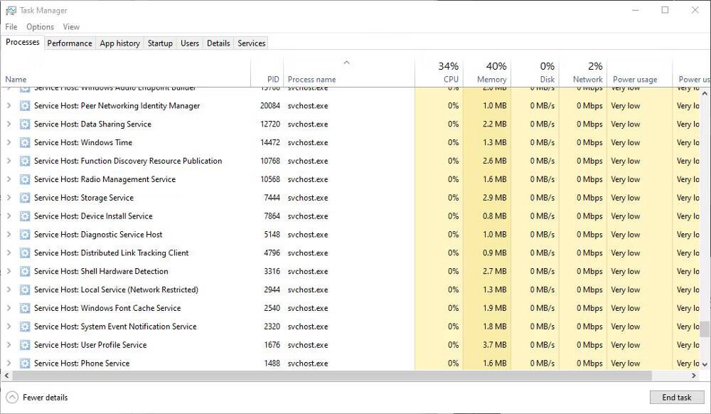 Základní procesy Windows, které mohou skrývat virus - Windows 