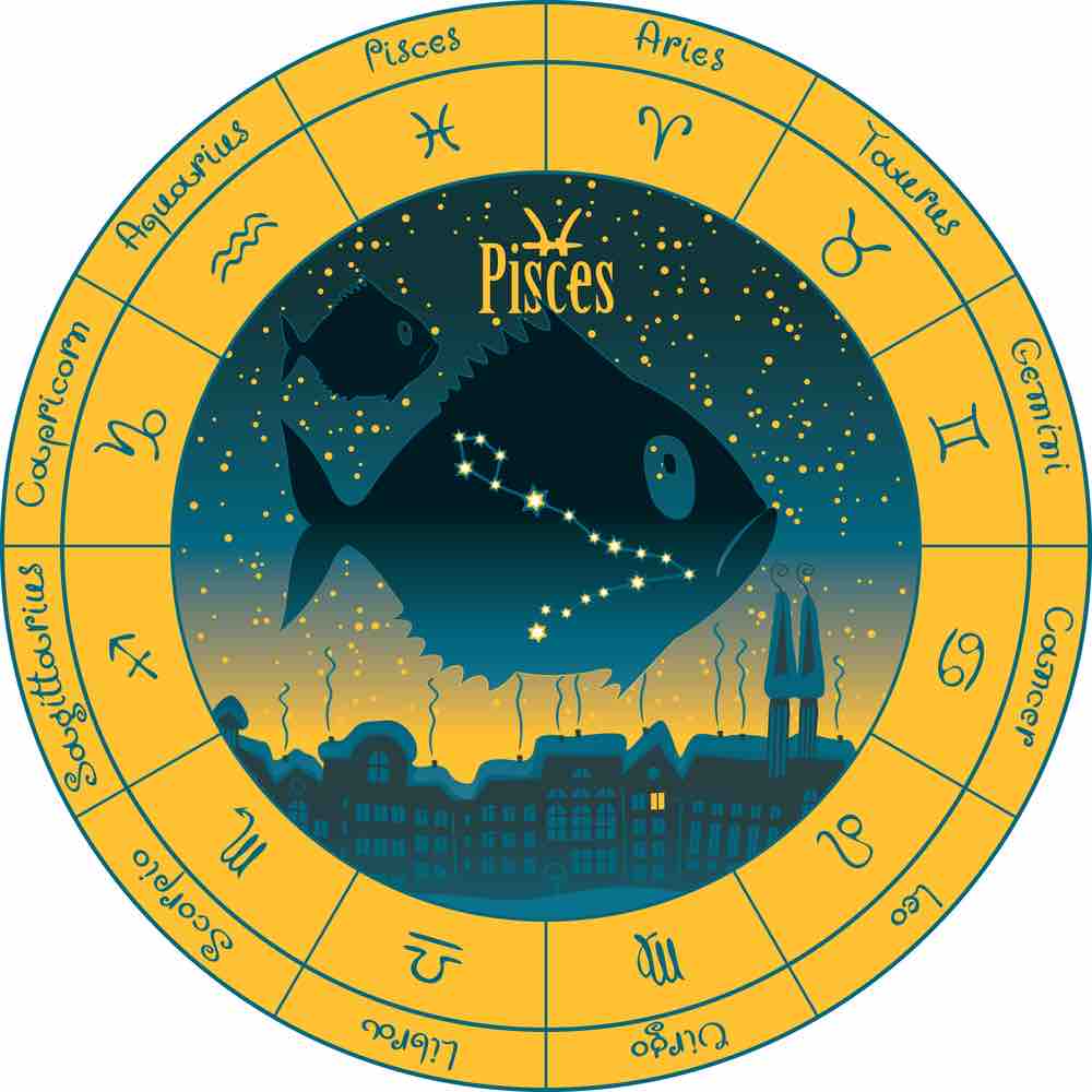 horoskop týdne
