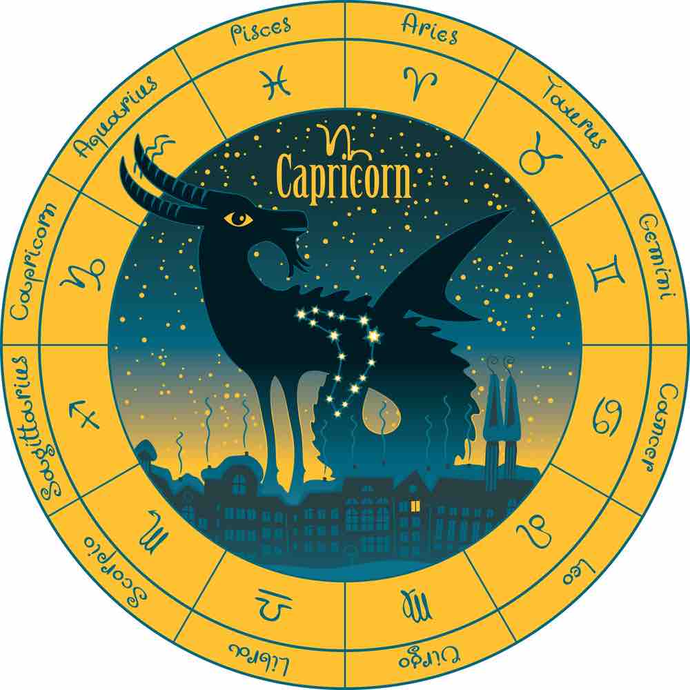 horoskop týdne