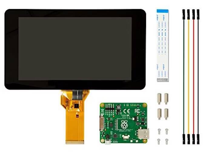 Základy, které je třeba zvážit při výběru monitoru pro Raspberry Pi – vysvětleno 