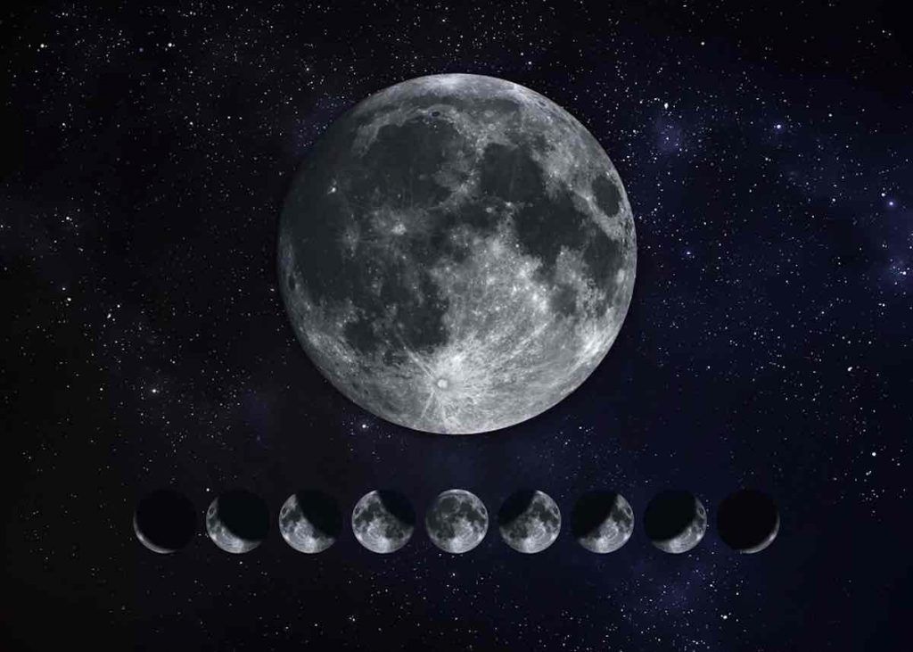 horoskop týdne