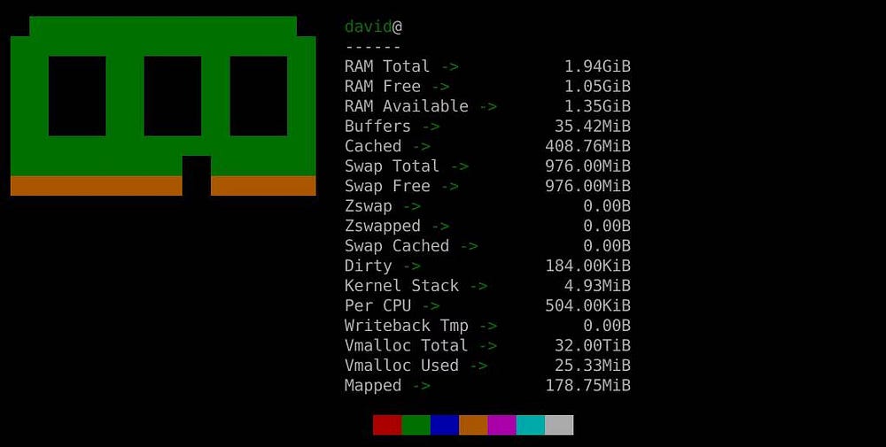 1oSx9Uusj2DrUal7nnhEM4g DzTechs |  Nejlepší možnosti pro pořizování snímků obrazovky v systému Linux (nahrazuje Neofetch)