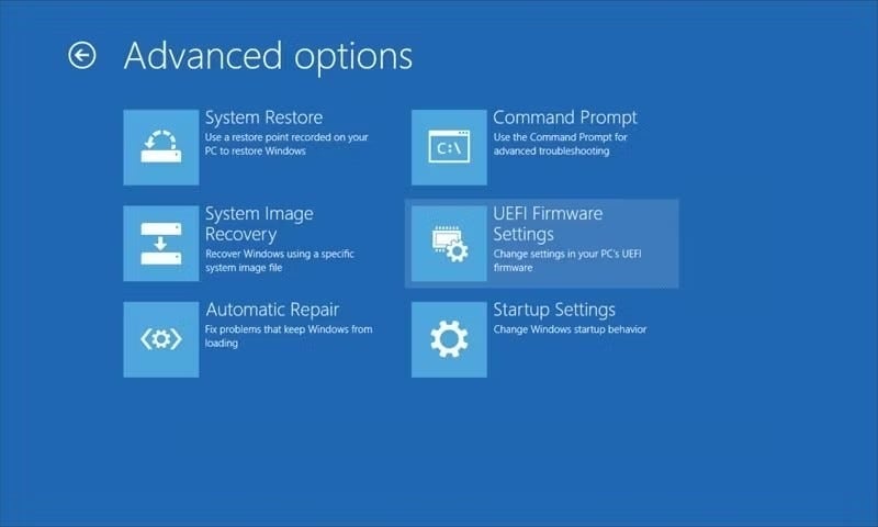 Windows |  Funkční klávesa Fn 2 |  16jSUpQd9LTm1zbx dhcAWQ DzTechs