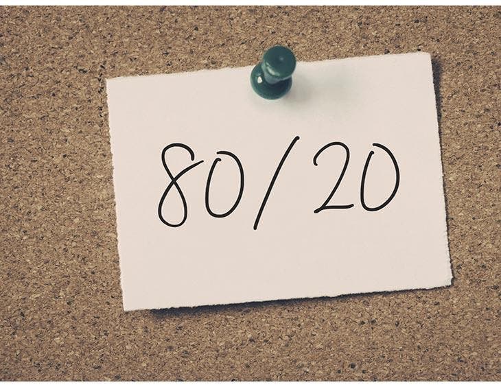 Pravidlo 20/80