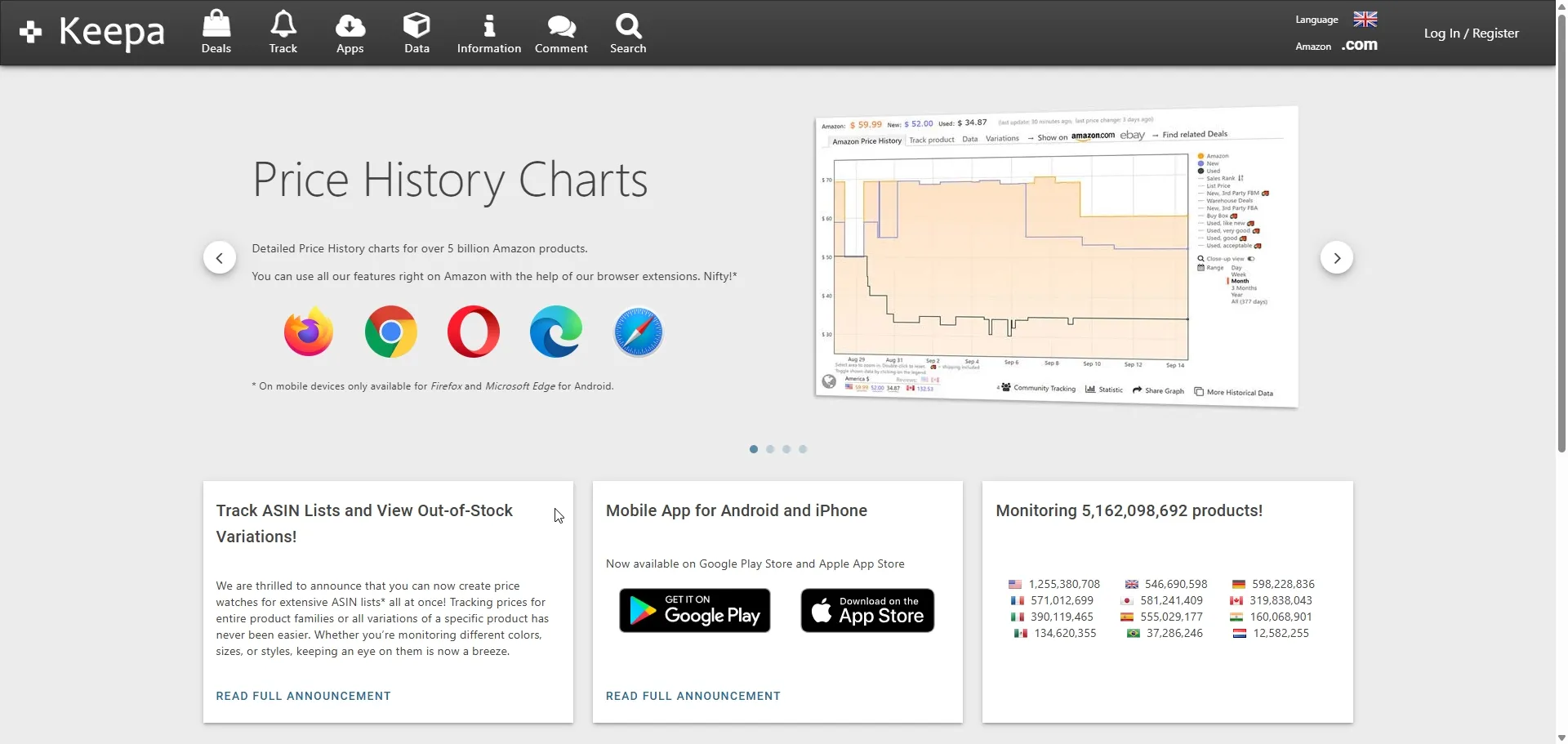 Keeta Chrome -Browser Homepage
