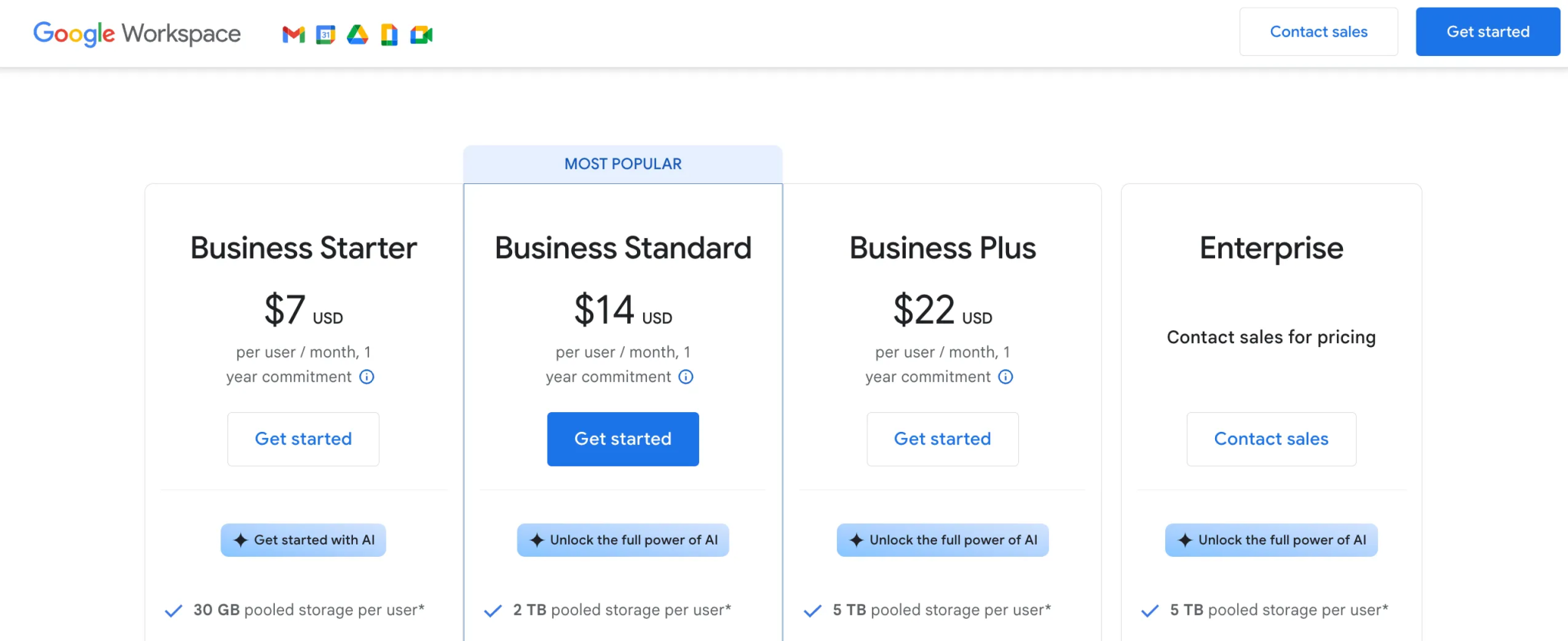 Google Workspace -levels