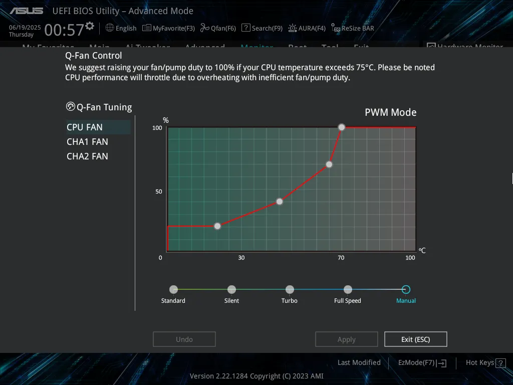 Manuální kontrolní kresba ve ventilátoru Asus UEFI Bios.