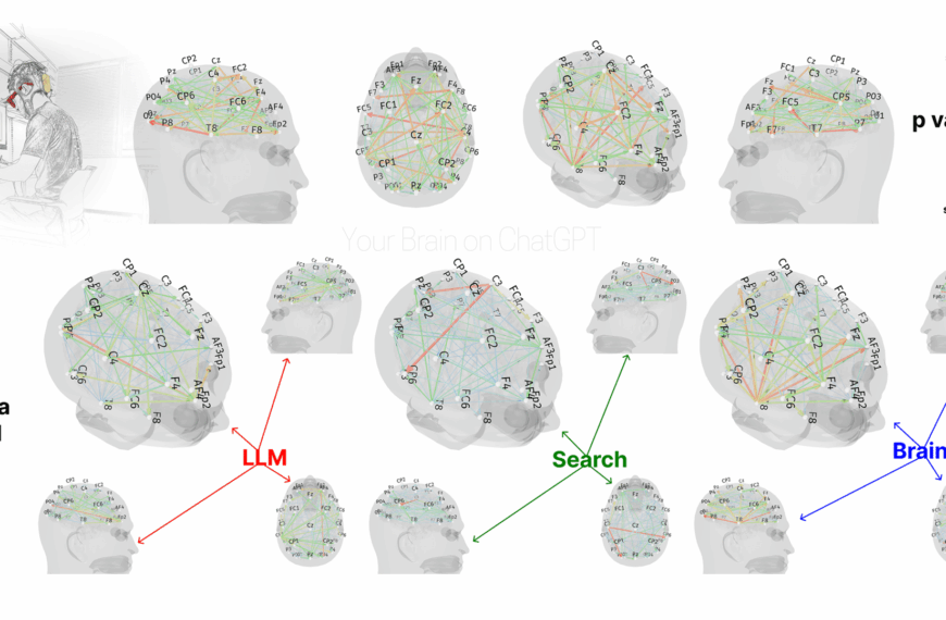 Použití umělé inteligence snižuje mozkovou aktivitu – ale to opravdu znamená, že jsme hloupí?
